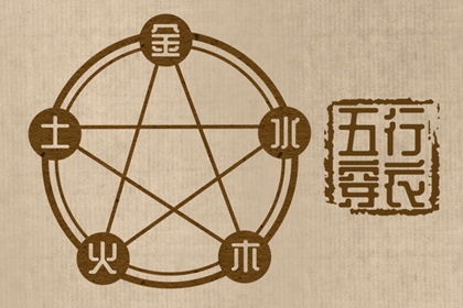 中国万年历黄道吉日,黄历万年历黄道吉日,开工黄道吉日
